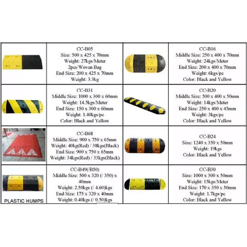 Road Reflective Solid And Practical Driveway Rubber Speed Bump speed hump