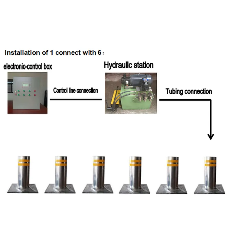 Hydraulic Bollard - Automatic Rising Hydraulic Bollards,Road warning Bollards, Anti-Collision Hydraulic Bollards