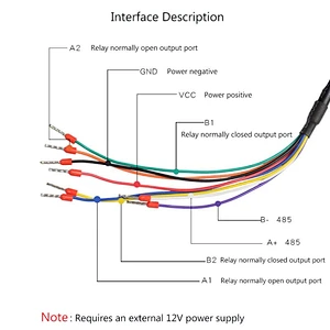 Millimeter Microwave Radar for License Plate Recognition
