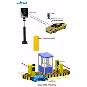 Car parking and toll access control automatic articulated DC parking boom barrier gate with long range rfid reader