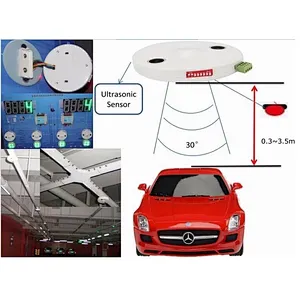Manufacturer RS485 Car Parking Lot Space Sensor for Parking Guidance System
