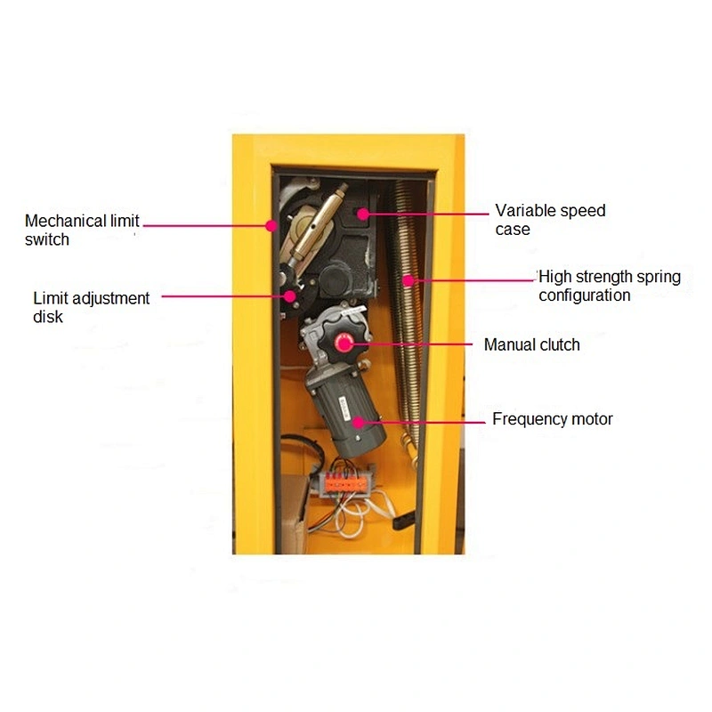 Heavy Duty High Speed  DC Led Road Traffic Automatic Boom Barrier Arm Mechanism Gate Car Parking