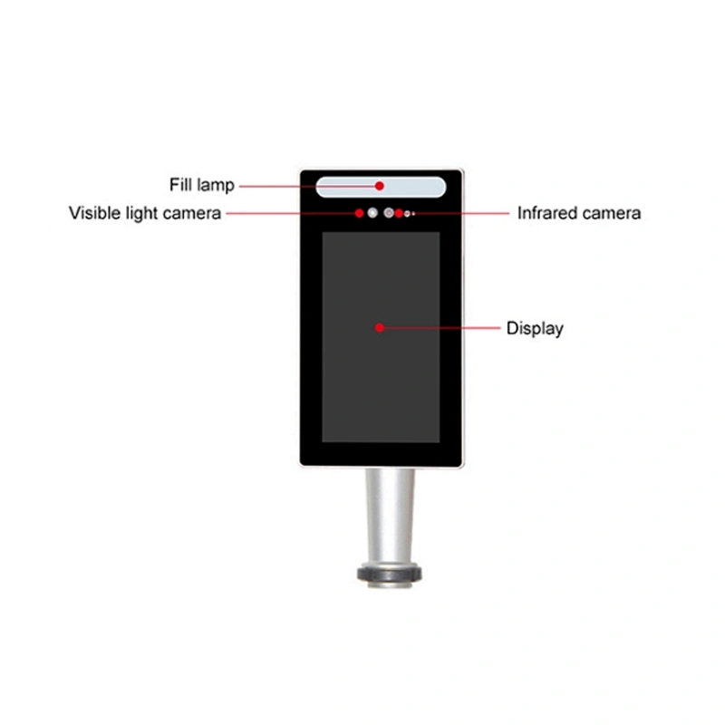 The Recognition Accuracy is High for Square Face Recognition System