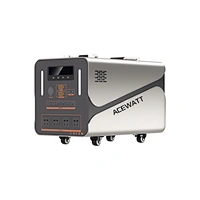 1200W Portable Power Station Energy Storage– 1080Wh Li-Po Battery