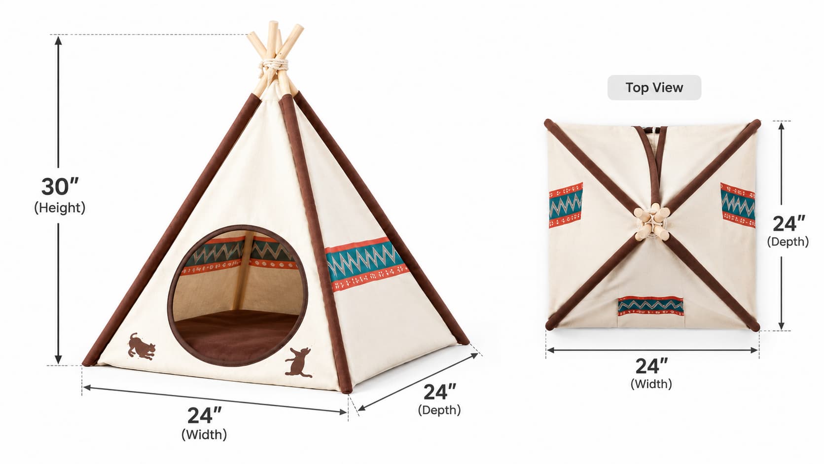 Size diagram