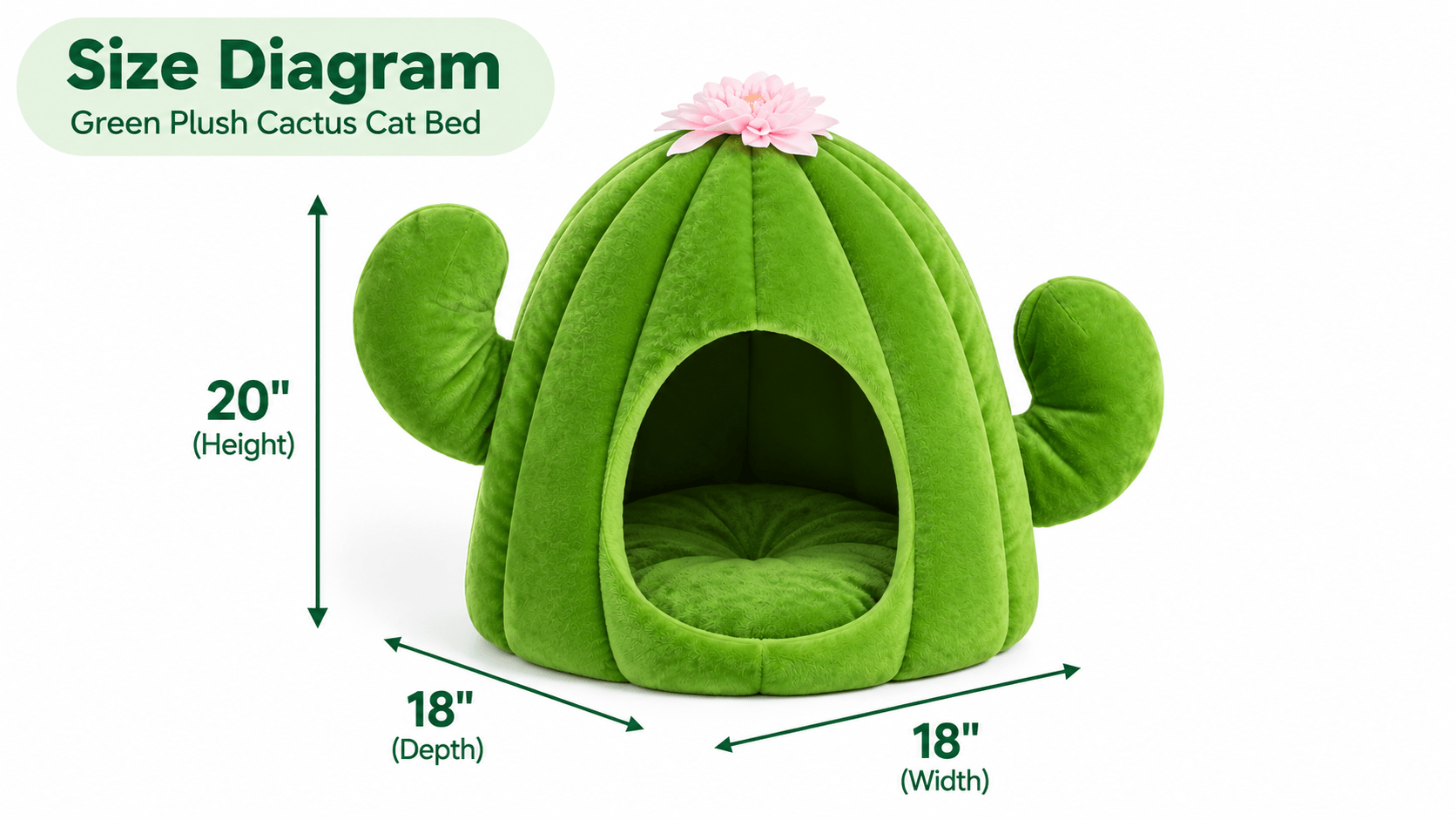 Size diagram