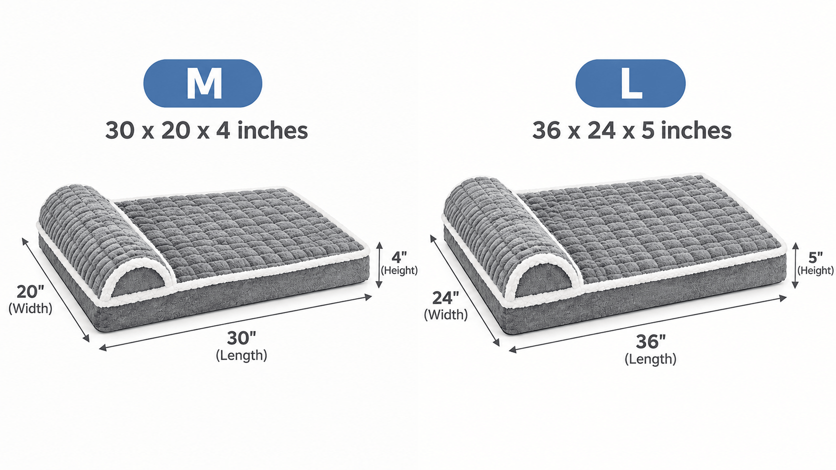 Size diagram