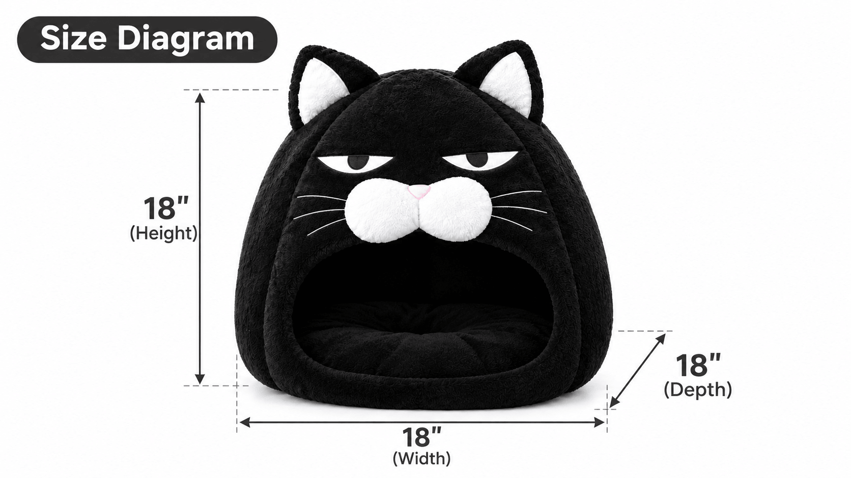 Size diagram