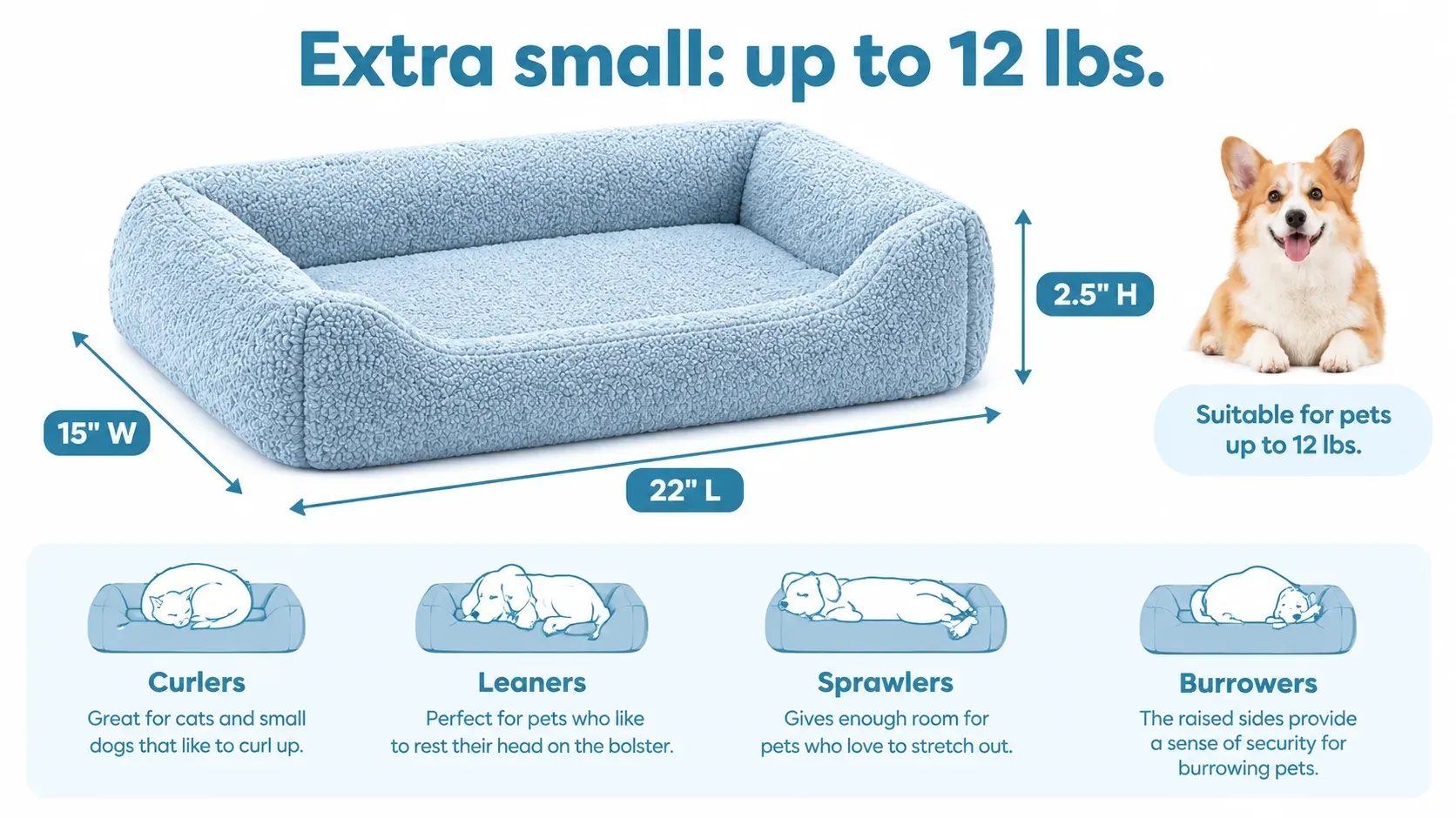 Size diagram