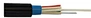Gorelink Outdoor Fiber Optic Cable, Non-metallic,FRP,Nylon inner jacket,Stranded Loose Tube,Up to 144 cores,GYFTN,PE&LSZH