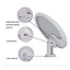 led wall washing lamp