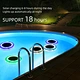 Underwater Pool Lights