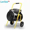 Industrial heater