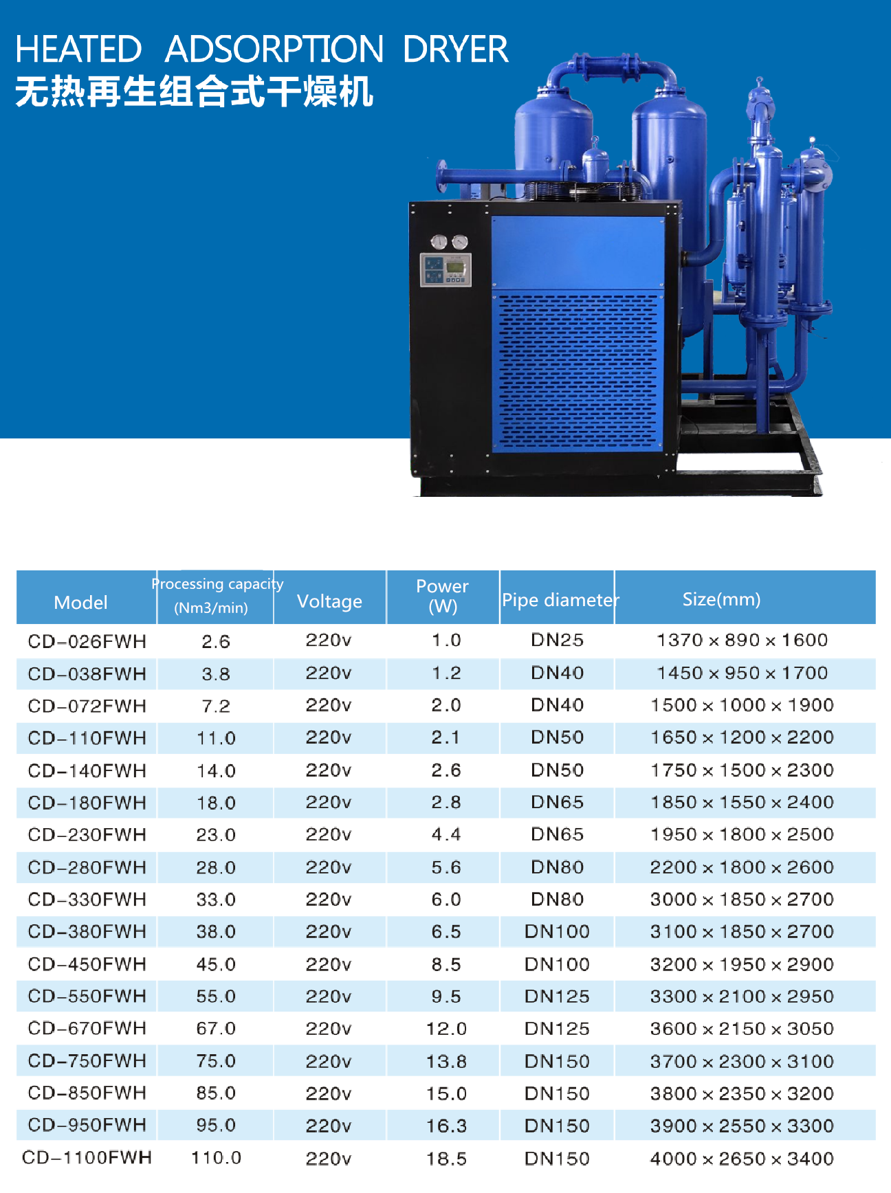 Air Compressor Dryer Water Cooled Air-cooled Air Compressor Dryer