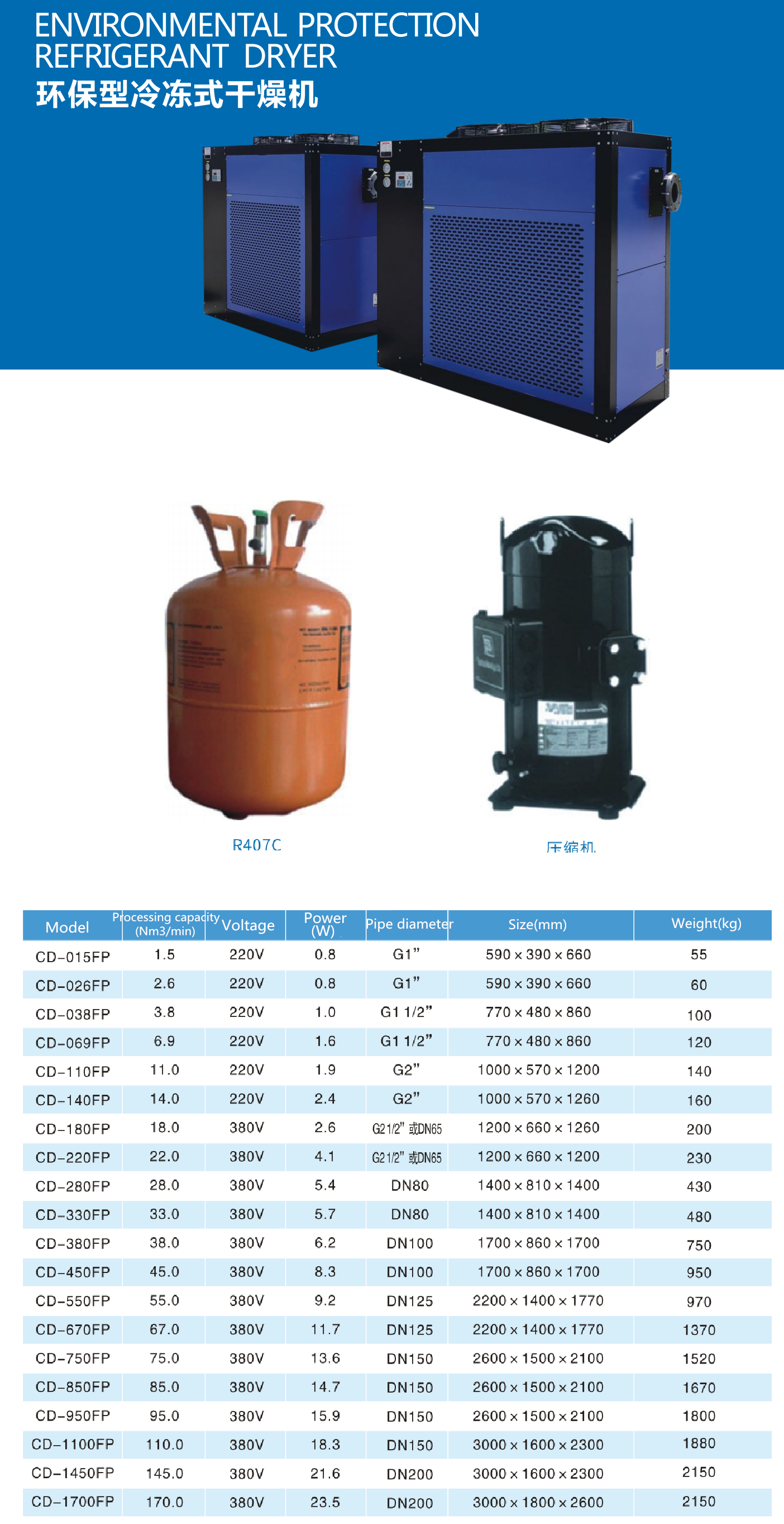 Air Compressor Dryer Water Cooled Air-cooled Air Compressor Dryer