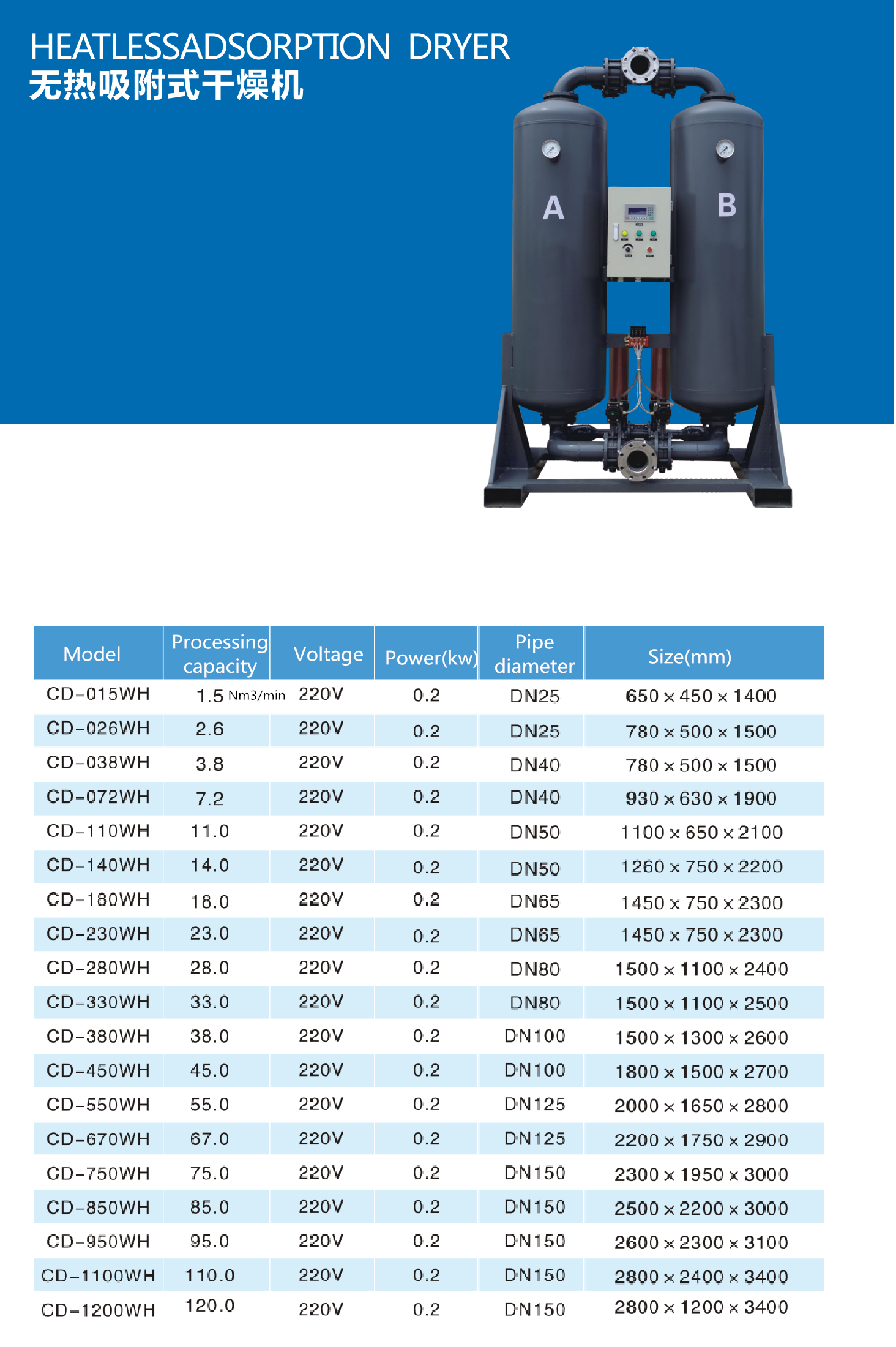 Air Compressor Dryer Water Cooled Air-cooled Air Compressor Dryer