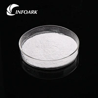 Manufacturer supply 20% Amprolium powder with lowest price bulk 121-25-5 for poultry chicken Veterinary medicine drug