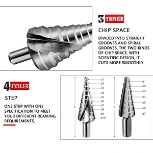 CHTOOLS high speed steel step drill bit with straight flute