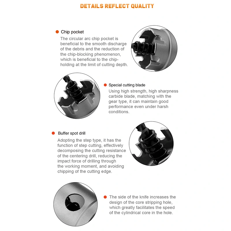 CHTOOLS Popular Hot Sale TCT 5mm metal hole saw