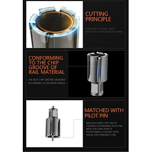 manufacturers rail cutter with 25mm cutting depth