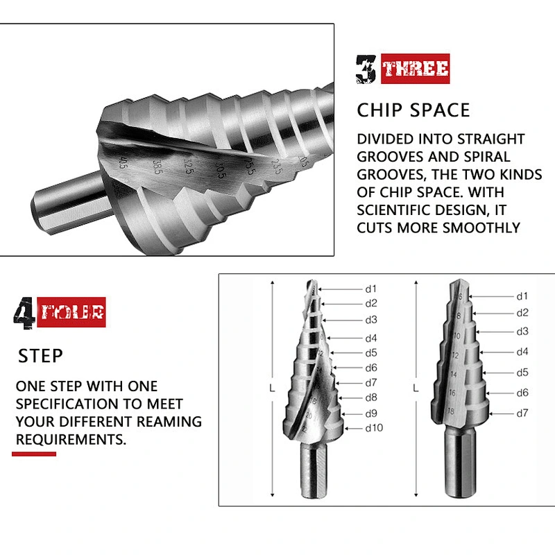 CHTOOLS Supplier High Speed Step Drill Tool made of high quality high speed steel