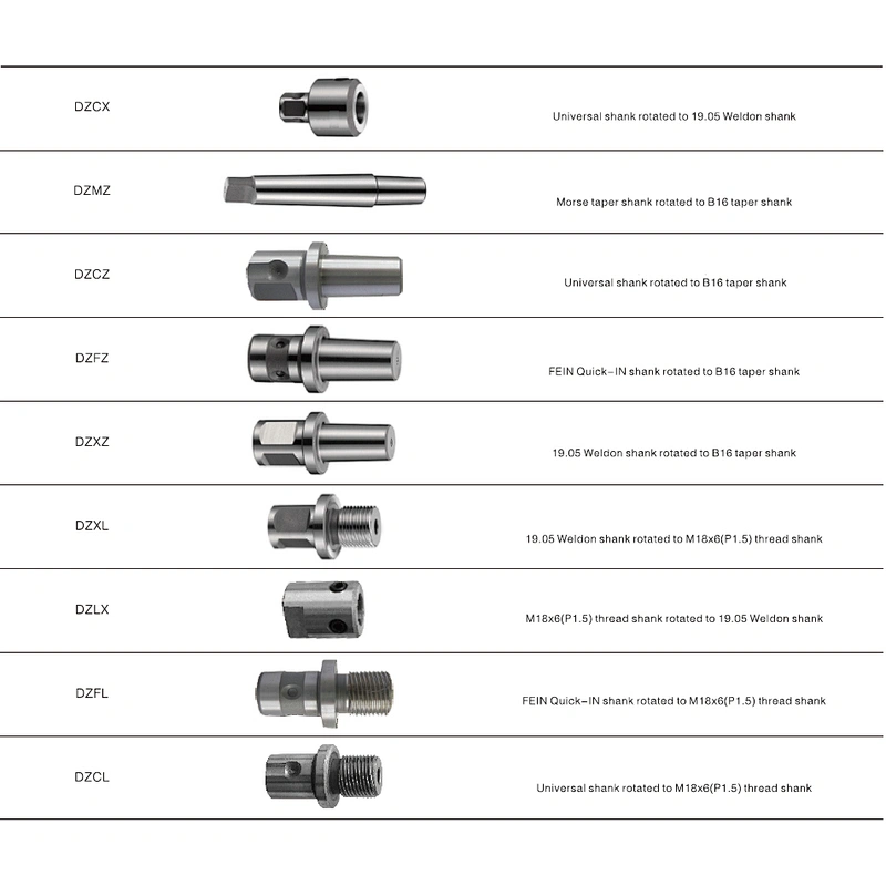 CHTOOLS Morse taper arbor drilling accessories
