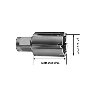 CHTOOLS 25mm depth annular rail cutter