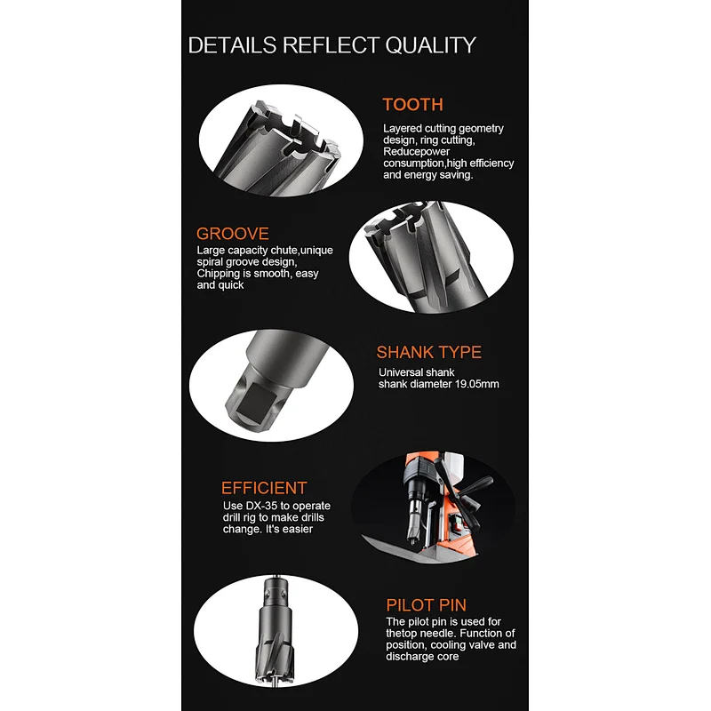 CHTOOLS TCT Annular Cutter With Universal Shank for various magnetic drills