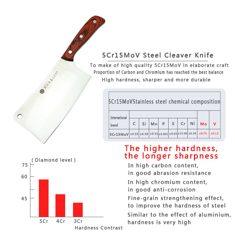 cuchillo de chef DAKOO KN002A07Z, imagen 6