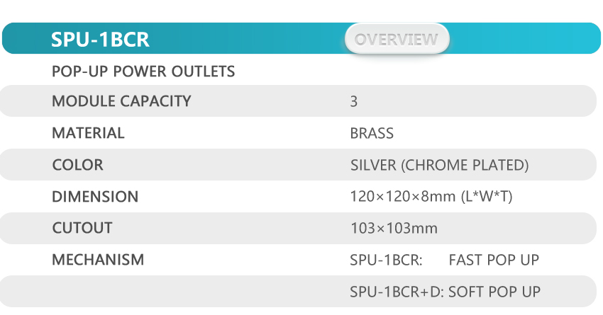 POP-UP OUTLET SPU-1BCR OVERVIEW