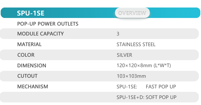 POP-UP OUTLET SPU-1SE OVERVIEW