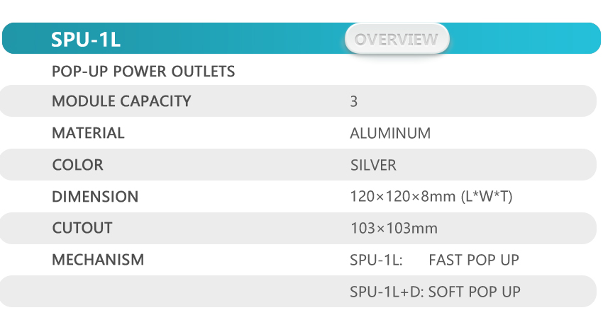 POP-UP OUTLET SPU-1L OVERVIEW