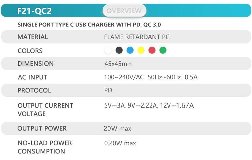 F21-QC2 Type-c USB charger module specification