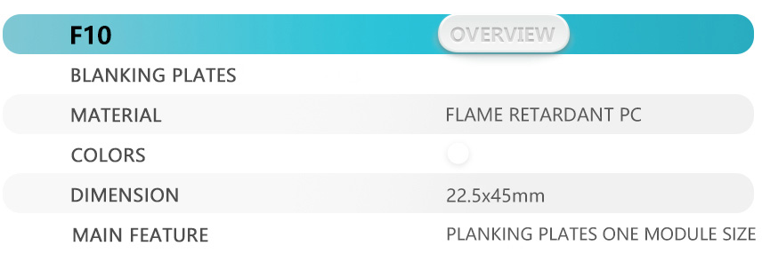 Blanking plates module