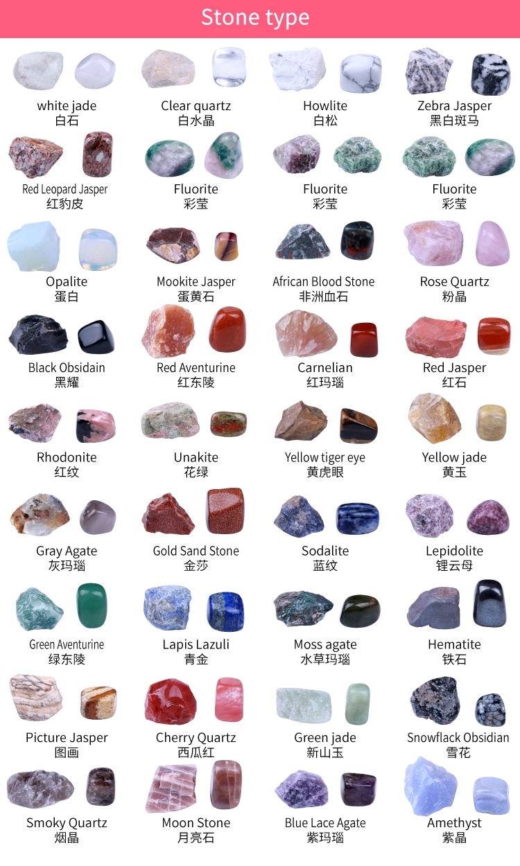 Tumble Stones