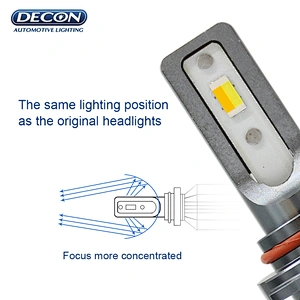 Dual Color White & Yellow LED Headlight Bulbs