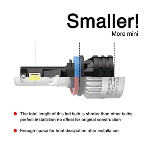 Super mini high power CREE M2 LED headlight Conversion kit