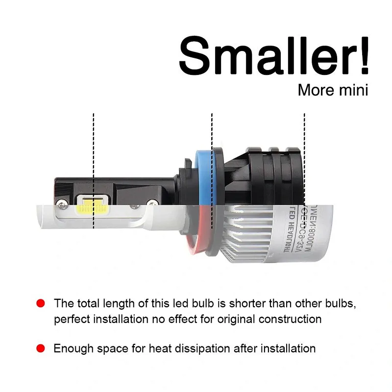 Super mini high power CREE M2 LED headlight Conversion kit