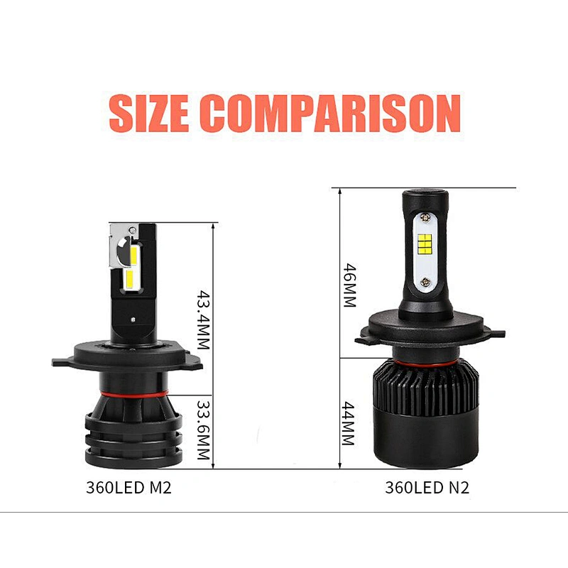 Super mini high power CREE M2 LED headlight Conversion kit