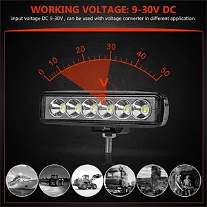 18W Slim Bar LED Work Light