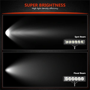 18W Slim Bar LED Work Light