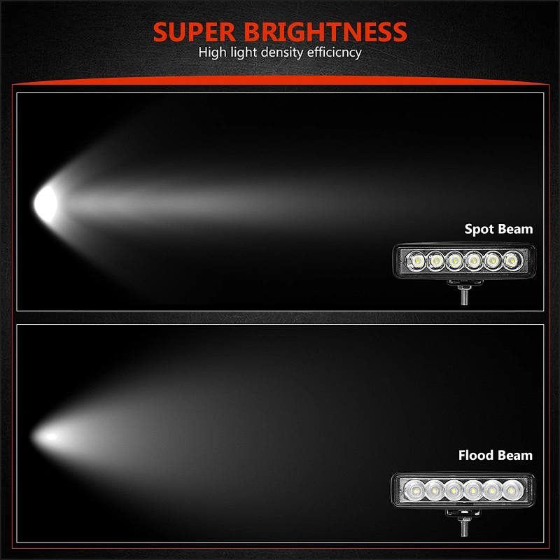 18W Slim Bar LED Work Light