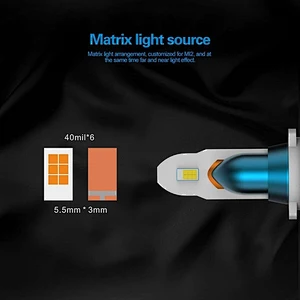 Newest design MI2 Led headlight for car