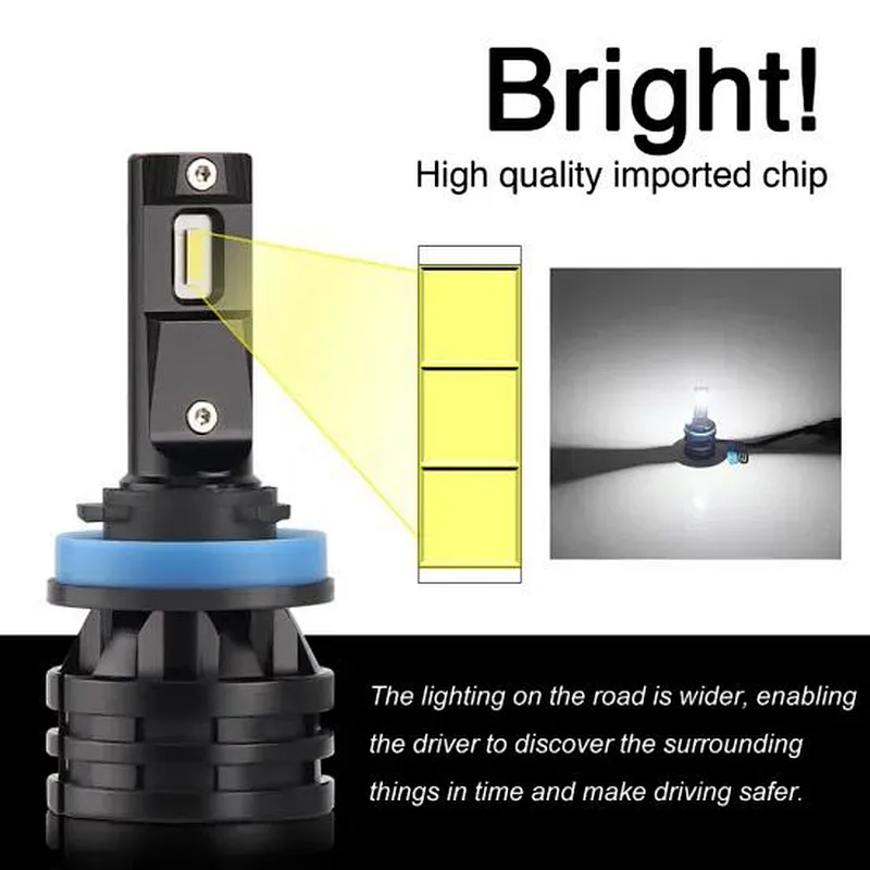 Super mini high power CREE M2 LED headlight Conversion kit