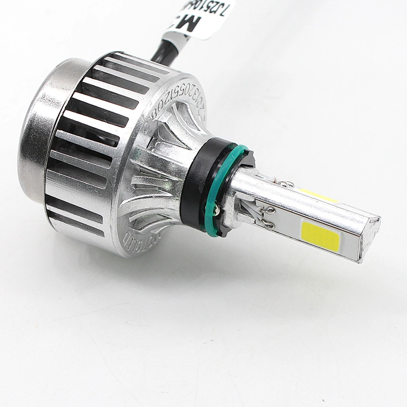 M3S Motorcycle LED Headlight