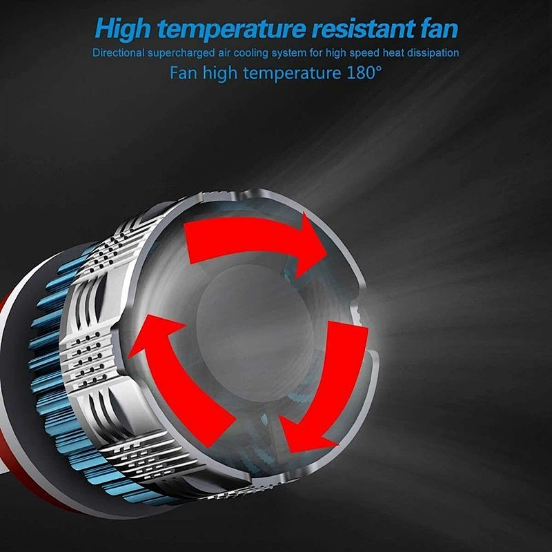 Newest design MI2 Led headlight for car
