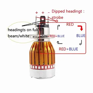 9W/12W H4 Motorcycle LED Headlight Bulb For All Bikes