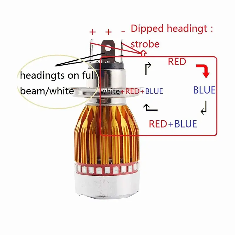9W/12W H4 Motorcycle LED Headlight Bulb For All Bikes