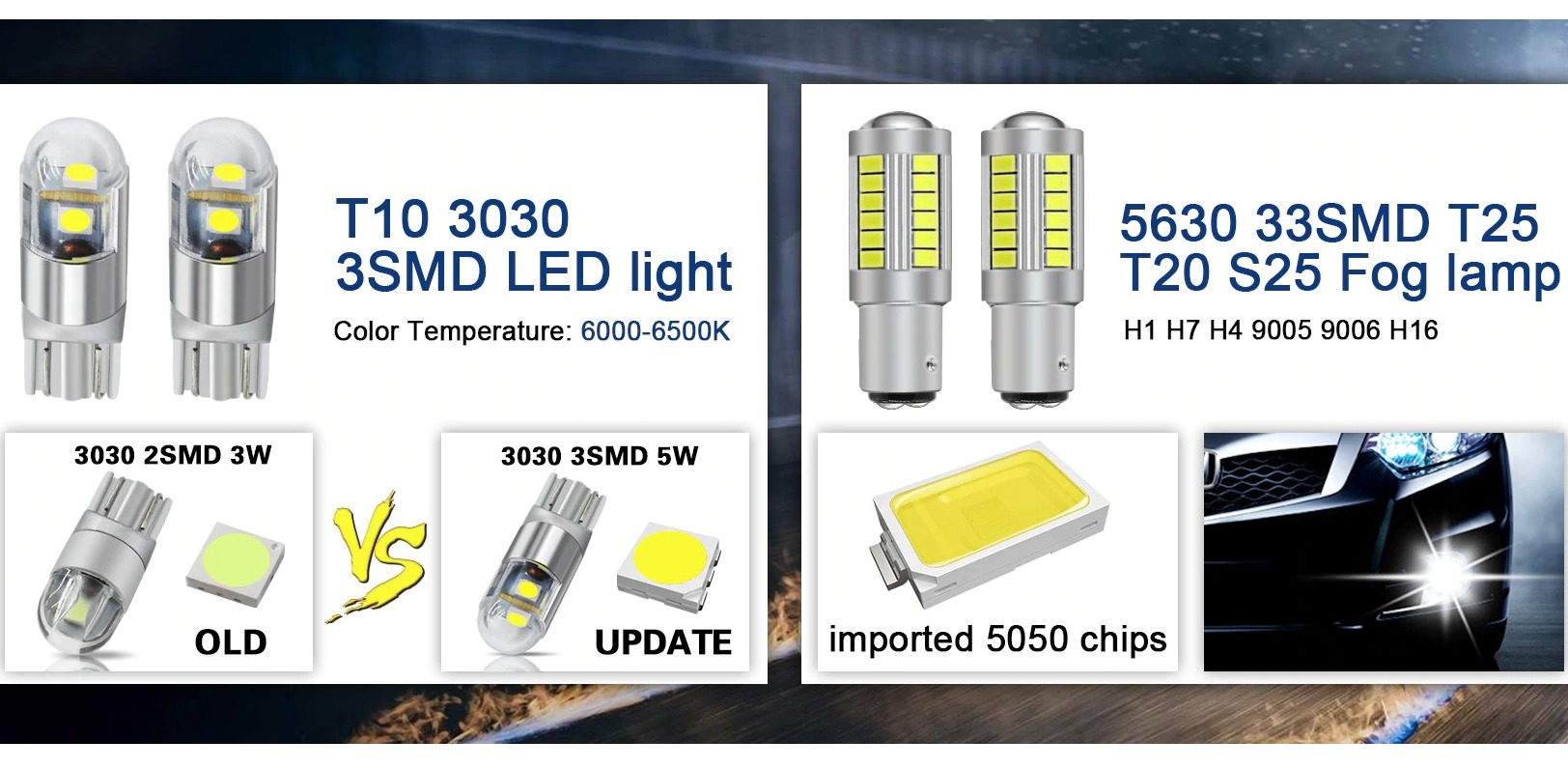 BOMBILLAS LED SMD