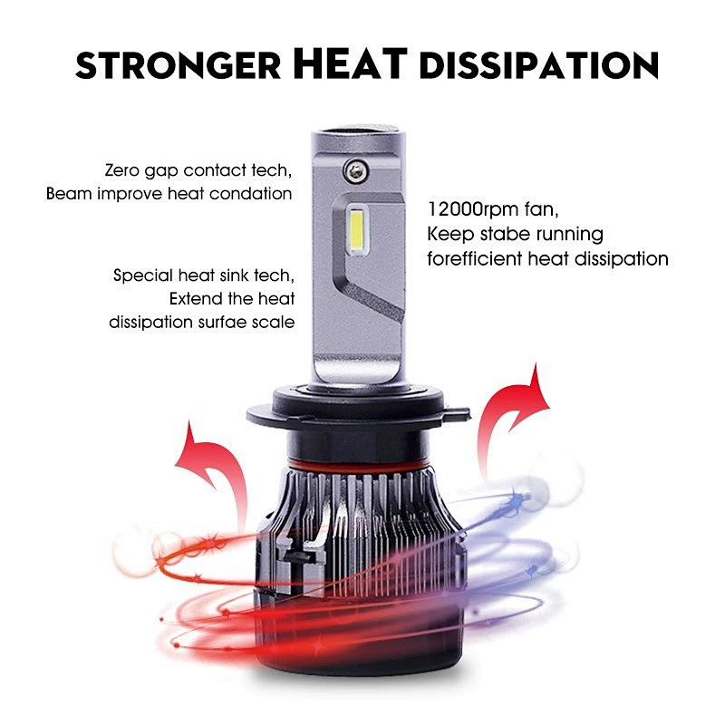 MIni size CREE chip auto in one led headlight